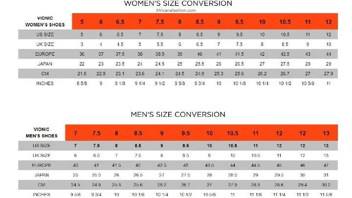 The Difference Between Shoe Sizes [All You Need To Know] - Africana Fashion