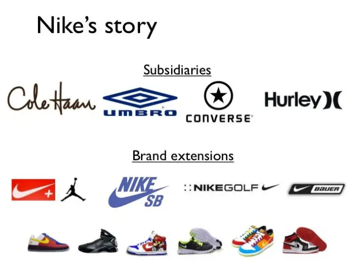 nike brands